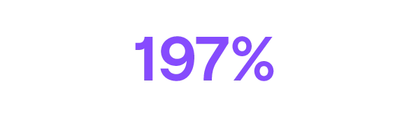 197%