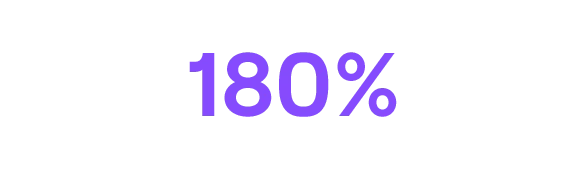 180%