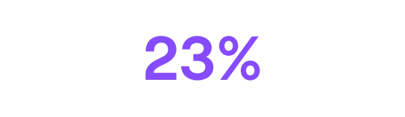 23%