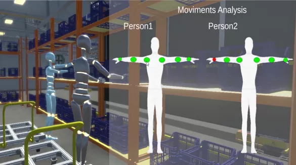 Ergonomic suits