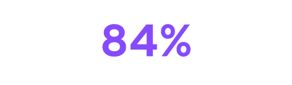 84% of Portuguese use smartphones