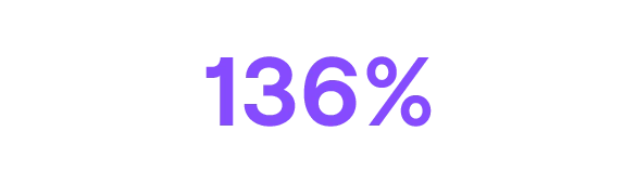 136%