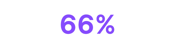 66%